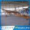 Truck Loading Rubber Mobile Belt Conveyor For Sale