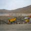 100tph Aggregate Crushing Plant For Riverstone Crushing