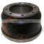 DAF trucks brake drum OEM 0395247