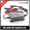 Auto Electronic BikeMaster Lithium Ion Battery Charger