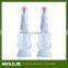 MLJ-010 Empty,Plastic,Nail Art Nail Cosmetic Pen