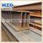 Q235 /Q345 /ASTM /A36 /SS400 S275jr H beam factory                        
                                                Quality Choice
