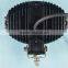 Main prodcuts LED FLOOD LIGHT 10w,20W,30W,50W,60W,70W,80W,100W,150W,200W led flood light