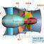 Low Water Head Bulb Hydro Turbine / Bulb Water Turbine / Tubular turbine with Fixed Blades / Movable Blades