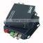 2-channel digital video converter