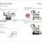 best price 3d zero gravity advance massage chair