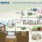China Puxin 10m3 Family size Biogas Plant