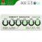 High quality industiral humidity indicator labels