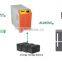 Off grid solar power supply system- SMSH-8KW