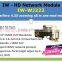 IW-WJ222 HD IP 2MP 4.3X Zoom All In One Camera Module