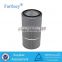 Farrleey dust catcher filter cartridge 3566
