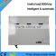Three phase Power Energy Saving device ,industry energy saving device