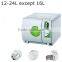 Bluestone Desktop Mini Class B Autoclave 12 liters