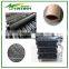 High strength pp woven geotextile for ground cover