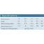 ZJ-HSP carbon steel Japan type Hydraulic Quick Disconnects couplers