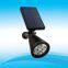 2016 New Style Lovely 250LM ABS Portable Solar Light