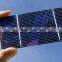 Polycrystalline Silicon 100W Photovoltaic Battery
