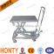 Hot sell Movable Manual or Electric Motor pallet jacks