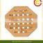 High quality most popular bamboo heat pad