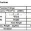 Maintain-free High Rate sealed lead acid Battery 12V 20Ah
