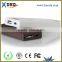 mini chocolate shape power bank li-polymer battery power bank