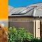 The Beauty of the Drinking Pressurized Solar Water Heater in The French