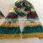 Vintage Tweed Design Multi-Color Mohair & Wool Scarf Made In China