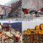 high profitable production line with competitive price