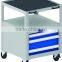 2015 Hot sale RYWL Heavy duty Rubber Panel Tool Cabinet with casters