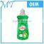Lotion for washing dishes, detergent