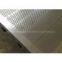 Punching Hole Mesh