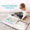 Organic Baby Monthly Milestone Blanket for Baby Boy or Girl | Unforgettable Premium Organic Cotton