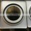 FORST High Quality New Condition Industrial Plasma Cutting Filter Cartridge