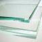 Storm Impact Resistant Glass