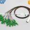 1 12 24 fiber optic splitter