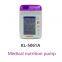 Medical nutrition pump