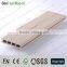 The Most Popular Design Outdoor Wpc Flooring