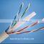 Thermoplastic Low Smoke Halogen-free( LSZH ) Flame Retardant Sheath/Jacket Compound for wire and cable