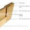 Unfinished one glass two panel interior wood door