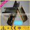 Wow!! anodized aluminium handle profile/ polished kitchen aluminium cabinet profile factory/ brushed aluminium kitchen profiles