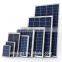 China Supplier Solar Panel 250w