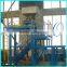 carbon steel products manufacturing