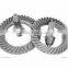 longline finishing gear/flywheel ring gear/plastic worm gear