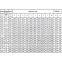 SCREW PIN ANCHOR SHACKLE G-210 S-210