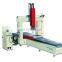 5 Axis Gantry Type CNC Processing Center on Curtain Wall Industry