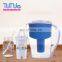 water Filter for Water Pitcher Filter Jug Filter Replacement