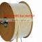 NanBo Nylon Coated Double Loop Wire Roll