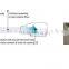 IPA Filled Reservoir Handle Snap Swabs ,Factory Direct Sales