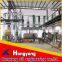 rapeseed edible oil extraction production line with CE,ISO certificate for sale