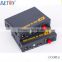 Uncomprss 1080P hdmi to fiber optic converter